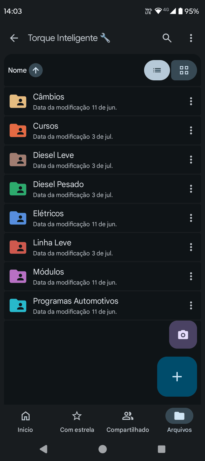 Print real da pasta principal Torque Inteligente no Google Drive.